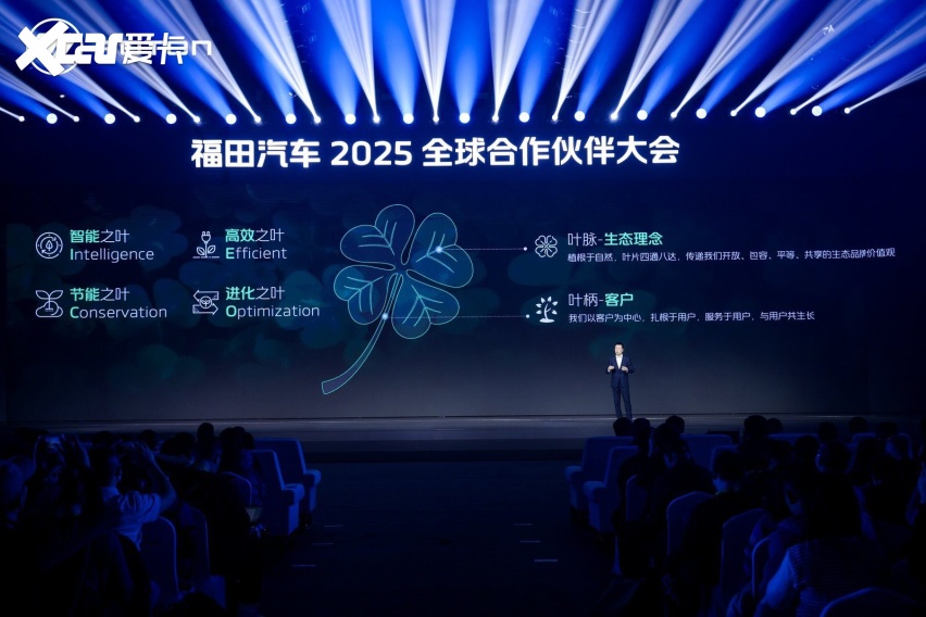 福田汽车发布全域智慧生态品牌“爱易科”，以四叶草科技开启产品技术双升级新篇章